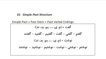 Farsi Grammar in Use: For Beginners - Lesson 31 - Simple Past Structure
