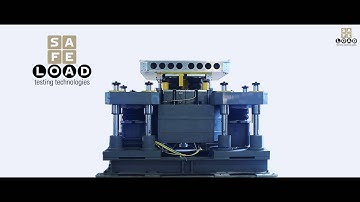 SAFE LOAD Multiaxis 3D Servo-Hydraulic vibration system for packaging