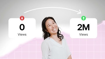 Why Posting On YouTube Can Change Your Life (Even With No Views)