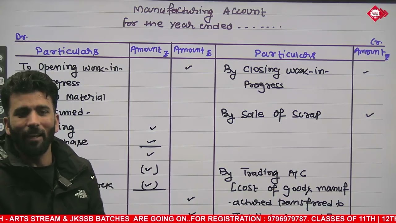 Accountancy Class | Fresh JKSSB Batch | Mr Aamir Sir | Ignited Minds