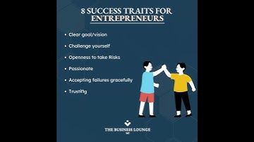 The qualities of a successful entrepreneur.