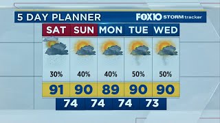 Weather Outlook for Friday evening June 26, 2020