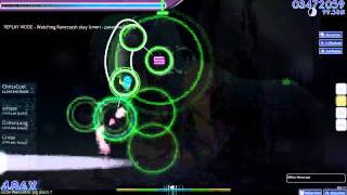 Umeri   Paranoia Hard