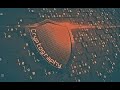 Kriptografik algoritmlar (AES/RSA) bilan ishlash