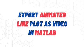 MATLAB Animated Line Plots Export as a Video