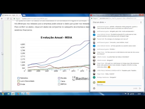 Dívidas das Empresas de maneira simples - Dívidas das Empresas de maneira simples