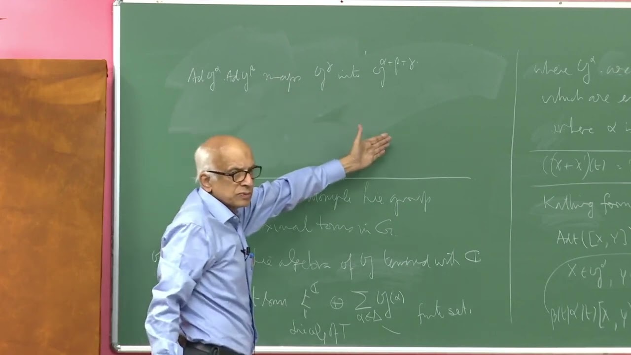 Lecture 9: 16-01-2023: Prof. M. S. Raghunathan, Centre for Basic Sciences, Mumbai