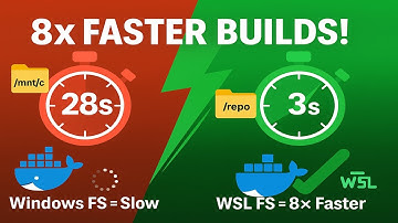 STOP Waiting: Instant Speed Fix for Docker/WSL2 on Windows!!