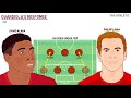 Liverpool? No: Why Man City’s Defence Was Better Last Season