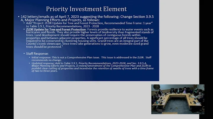 04/10/2023 - Charleston County Planning Commission