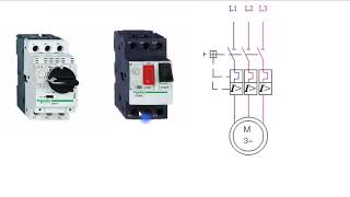 Fonctionnement du disjoncteur moteur