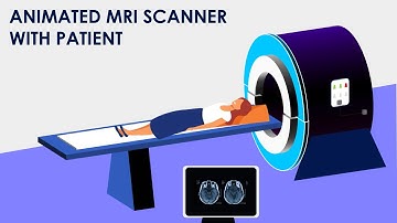Animated MRI Scan Machine template in PowerPoint