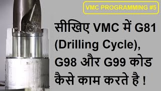 #(5) G81 Drilling cycle program for ALL VMC CONTROLLERS ! VMC में ड्रिलिंग का प्रोग्राम बनाना सीखे !
