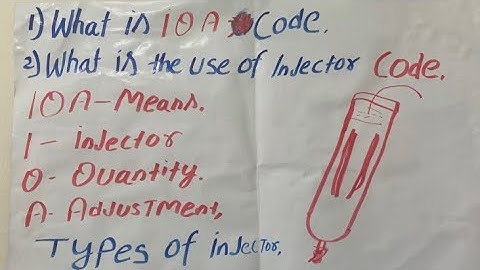 What is (IQA) code meaning on fuel injector ,why injector have to coded