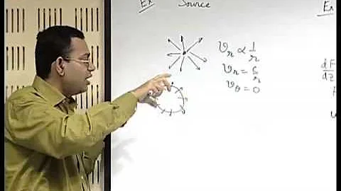 Mod-01 Lec-42 Potential Flow Past Immersed Bodies