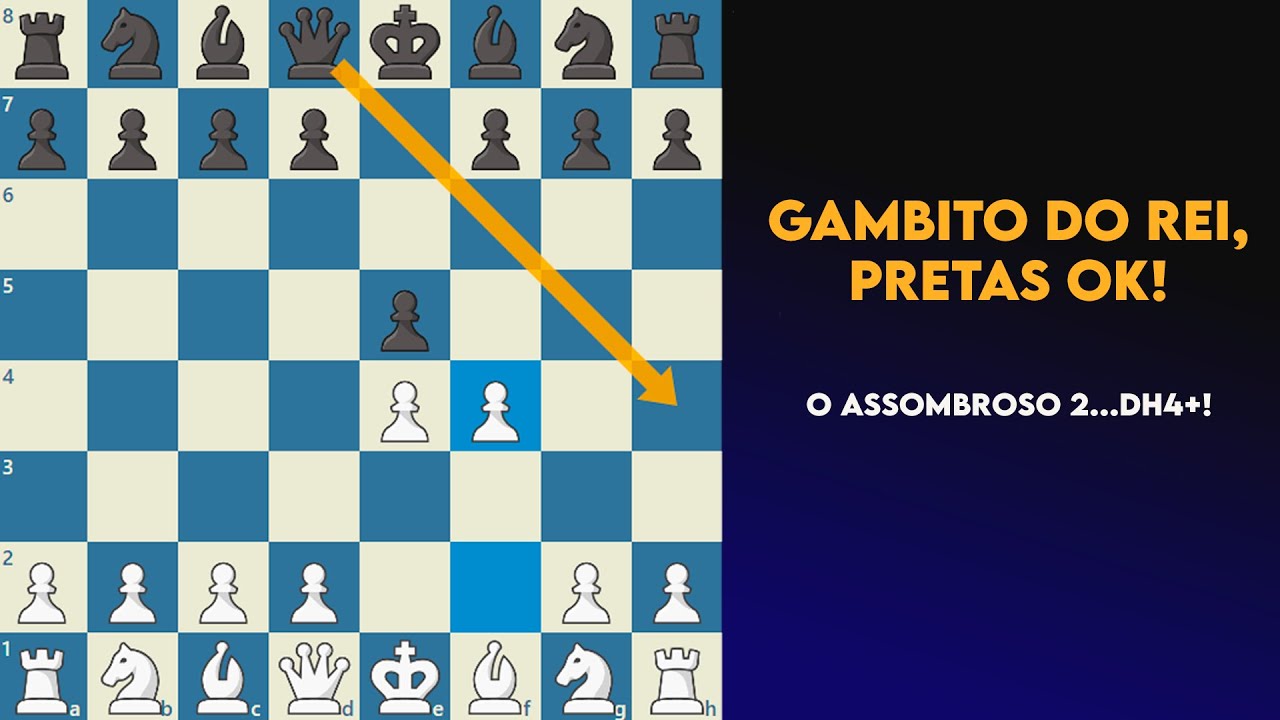 Gambito do Rei, Pretas OK! O Assombroso 2Dh4+! Defesa Keene 