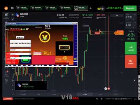Trading with best multi dimensional trading system that can generate
