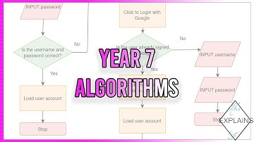 Year 7 - Algorithms