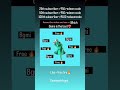 #viralboy #pubgmobile #bgmi #memes #freefire #funny #gaming #viral #msd  #redeemcode #giveaway