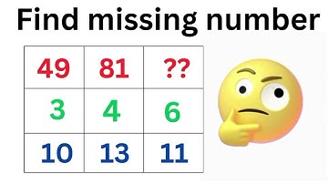 find missing number hard math puzzle #mathquestion #mathquiz