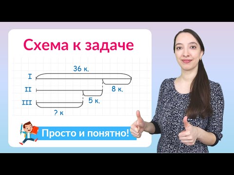 Схема к задаче. Как составить схему к задаче?