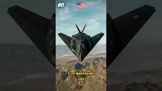 Here Are 10 Super power American Fighter Jet