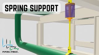 How to Select Spring Support?  Piping Stress Analysis by using Spring Support