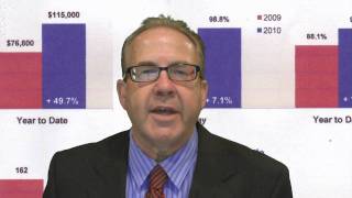 Realtor Brooklyn Park Mn Real Estate