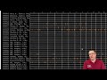 Middle of video