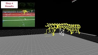 Hurdle analysis - markerless by Simi