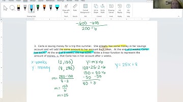 Walk Through - Slope-Intercept Form Word Problems Practice Sheet