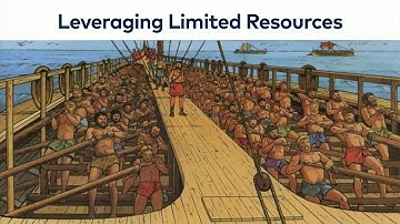 Open Y: Building a platform and open source community for YMCAs around the world