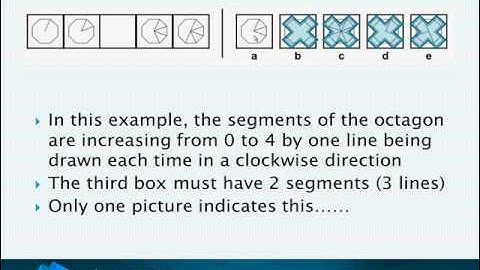 Eleven Plus Non-Verbal Reasoning - Type 5