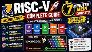 🚀 RISC-V Architecture Complete Guide | Computer Organization & Basics in 7 Minutes! 💡