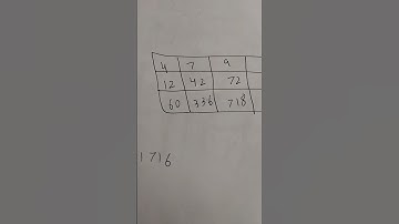 IQ NUST university aptitude test past paper solution by Muhammad Amin Sharif Part 2