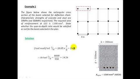 IN ARABIC: How to check deflection by span to depth ratio to EC2