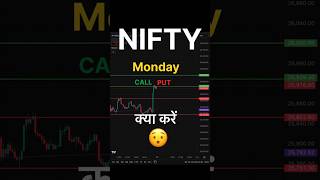Tomorrow Nifty Pridiction for Monday 17 November |Tomorrow Market Pridiction & Analysis #stockmarket
