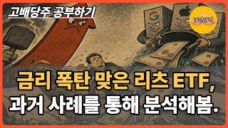 금리 폭탄 리츠 ETF, 과거 사례를 통해 분석해봄, #tiger리츠부동산인프라 #리츠ETF #리츠