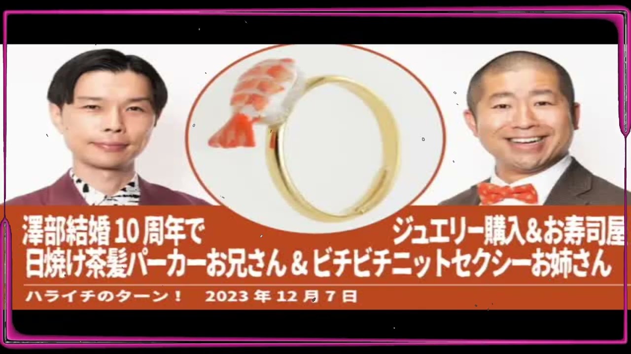 活動歴および当時の関連ビジュアル記録