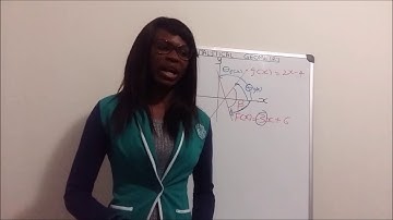 How to use an angle of inclination to determine the angle between two straight lines | Lesson 79