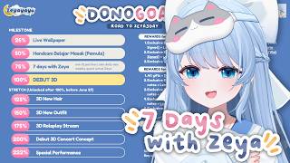 【7 DAYS WITH ZEYA | FIRST TIME PLAY HSR】PERCOBAAN PERTAMA NGERJAIN DAILY QUEST MANDI #1