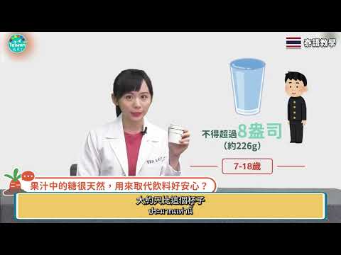 泰文字幕 誤會大了！蜂蜜、果汁都是好糖？營養師告訴你真相是什麼 20250309