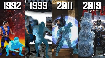 The Evolution of Sub-Zero