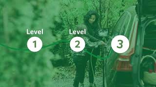 GreenCars | Explainers Trailer | Funnelbox
