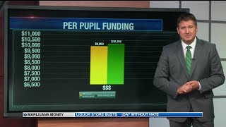 Marijuana taxes alone can't fix school funding