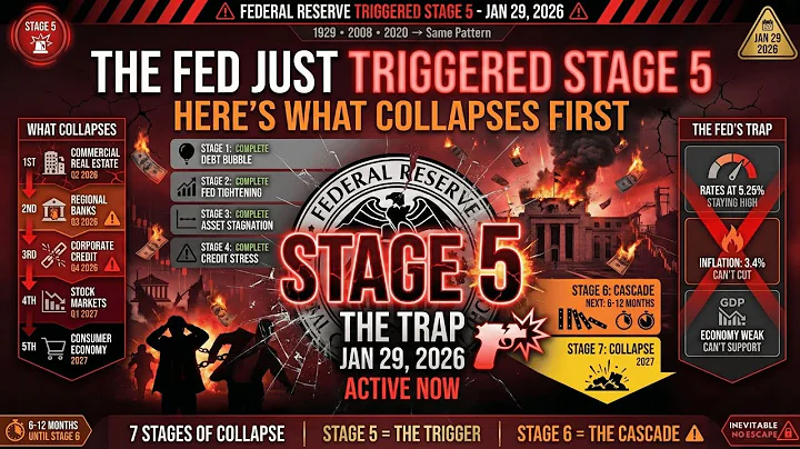 The Fed Just Triggered Stage 5: Here’s What Collapses First