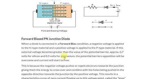 Working of P-N Junction Diode in Forward Biased