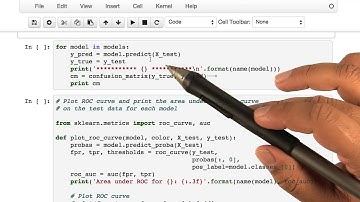 Calculating Sensitivity and Specificity - Model Building and Validation