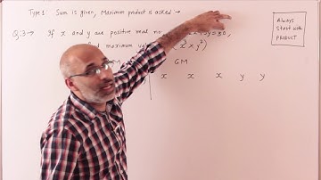 Maximum Minimum: Based on AM GM - 3