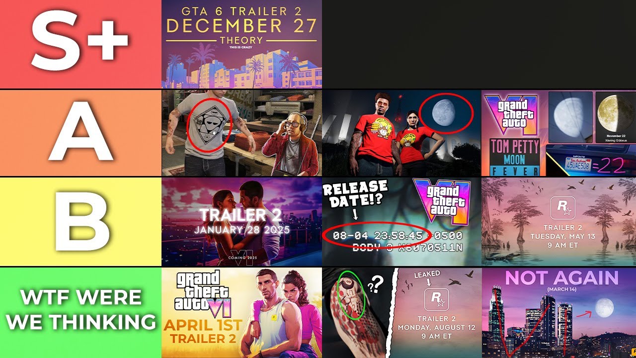 ranking-the-dumbest-and-smartest-gta-6-trailer-2-theories-youtube